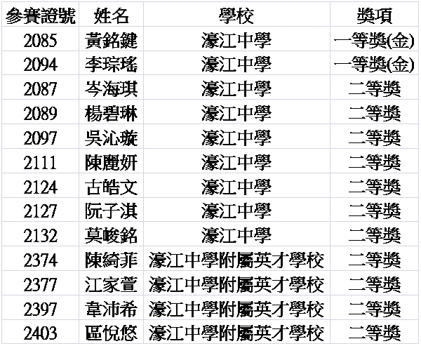 1761536195340011.jpg 微信圖片_20251027113633.jpg