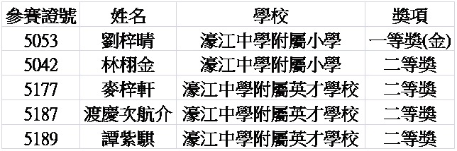 1761536415569358.jpg 微信圖片_20251027114011.jpg