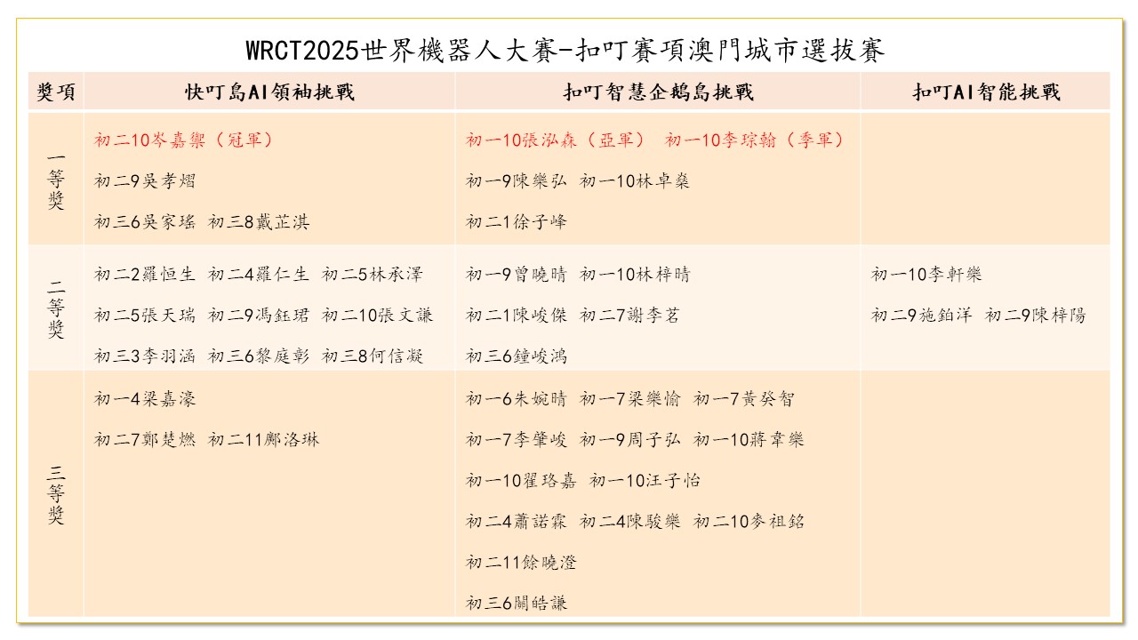 1765179048828675.jpg 1765179048828675.jpg