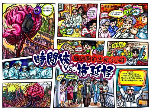 “FAST拯救大腦”中風預防漫畫創作比賽  濠江英才獲佳績